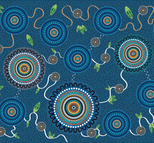 Aboriginal artwork